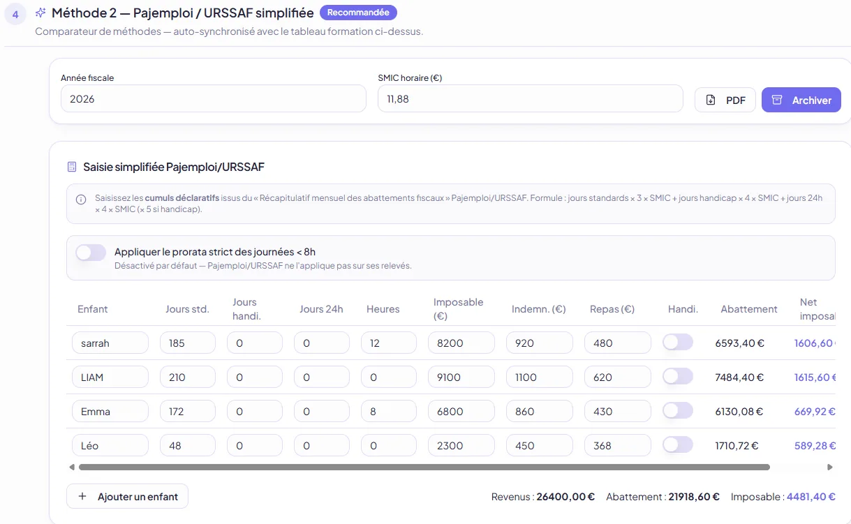 Capture de l'outil Fiscalité Assist'Assmat — méthode Pajemploi/URSSAF simplifiée