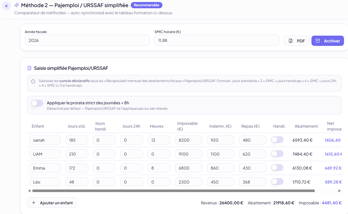 Capture de l'outil Fiscalité Assist'Assmat — méthode Pajemploi/URSSAF simplifiée