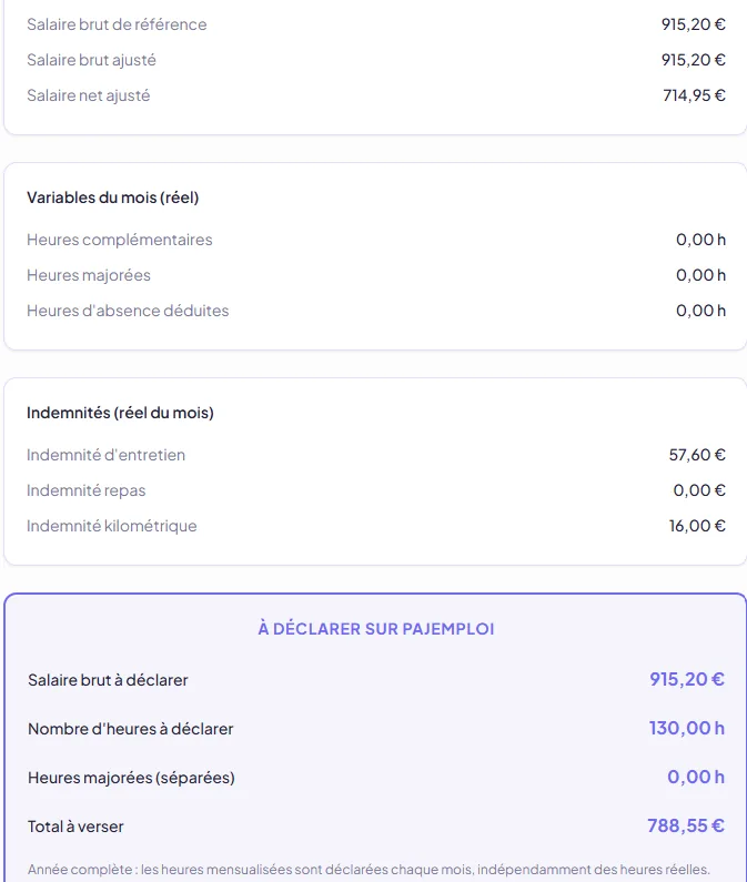 Déclaration Pajemploi — application Assist'Assmat